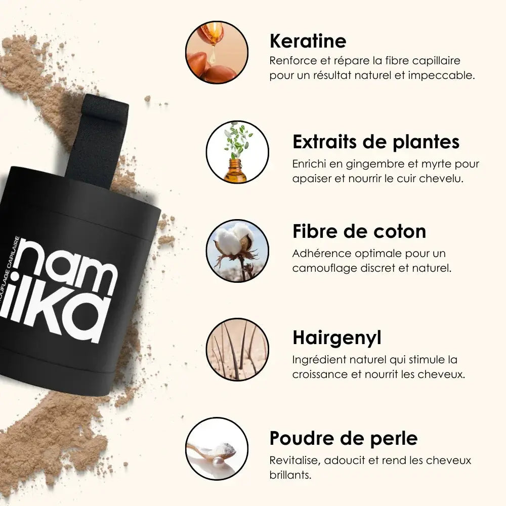 Namka™– le Camouflage Capillaire qui vous rajeunit.