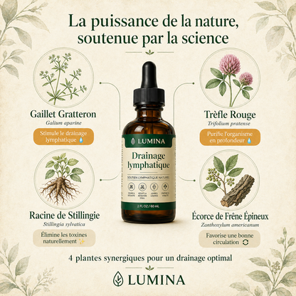 Lumina™ - Dégonflez, Détoxifiez & Revitalisez Votre Corps Naturellement